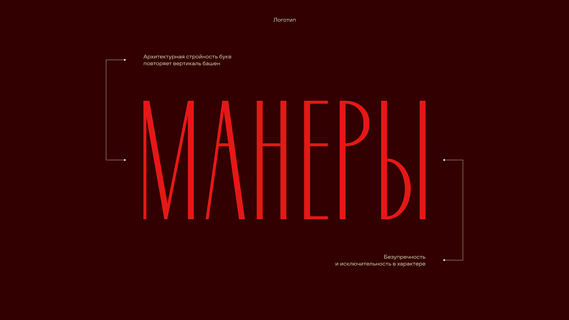 Манеры
